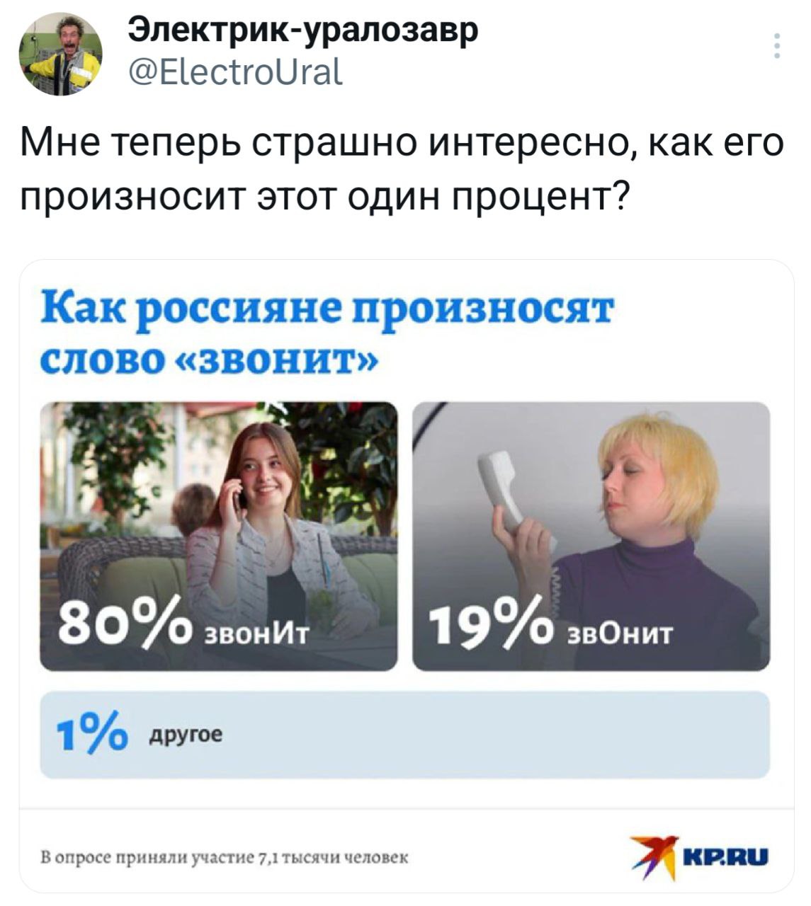 Электрик-уралозавр @ElectroUral Мне теперь страшно интересно, как его произносит этот один процент? Как россияне произносят слово 80% звонИт 19% звОнит 1 другое В опросе приняли участие 7,1 тысячи чел