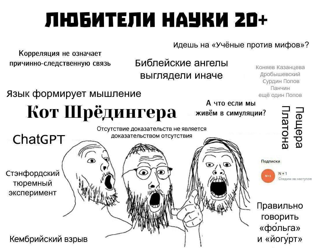 ЛЮБИТЕЛИ НАУКИ 20+ идешь на «Учёные против мифов»? Корреляция не означает причинно-следственную связь Библейские ангелы Коняев занцева дробышевский выглядели иначе С Попов Язык формирует мышление Попо