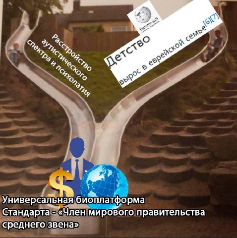 о yor ert “о 4 Универсальная биоплатформа Стандарта «Член мирового правительства среднего звена»