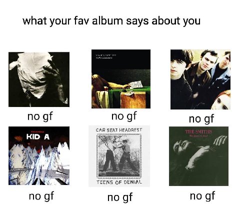 what your fav album says about you a. |3 no of no no CAR SEAT HEADREST TEENS OF DENIAL no по of no