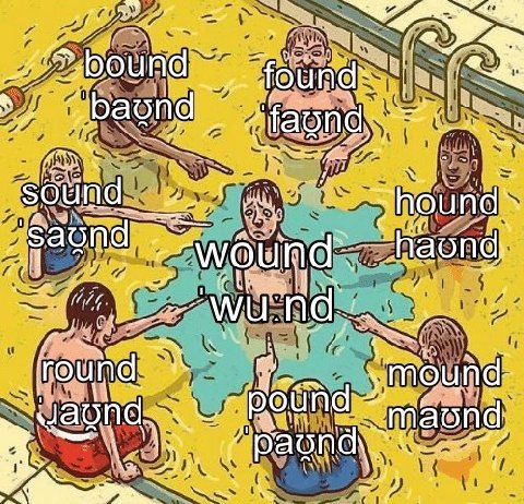 bound found baond Woe Я WOU —haond (Mes Hos und und: ound We”
