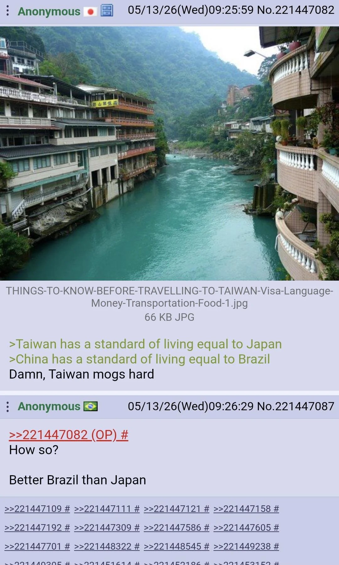 Anonymous 05/13/26(Wed)09:25:59 No.221447082 у к 4 1 A THINGS-TO-KNOW-BEFORE-TRAVELLING-TO-TAIWAN-Visa-Language- Money-Transportation-Food-1.jpg 66 JPG >Taiwan has a standard of living equal to Japan 