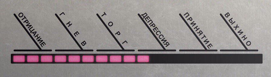 5 о a