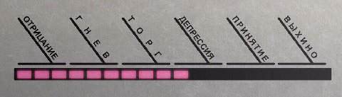 5 о a