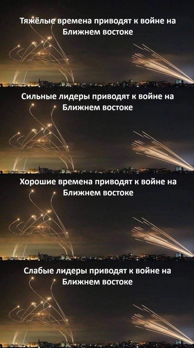 Тяжёлые времена приводят к войне на Ближнем востоке Сильные лидеры приводят к войне на Ближнем востоке Хорошие времена приводят к войне на Ближнем востоке Слабые лидеры приводят к войне на Ближнем вос