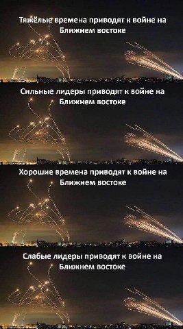 Тяжёлые времена приводят к войне на Ближнем востоке Сильные лидеры приводят к войне на Ближнем востоке Хорошие времена приводят к войне на Ближнем востоке Слабые лидеры приводят к войне на Ближнем вос