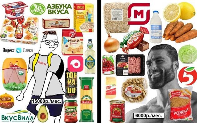 АЗБУКА Я we я Яндекс Лавка у 10 6 15000 р./мес. ВкусВил 6000p./mec.