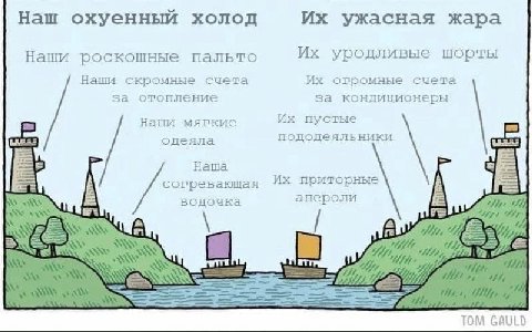 Наш охуенный холод ужасная жара Наши роскошные пальто уродливые шорты Наши скромные счета огромные счета за отопление за кондиционеры Наши мягкие пустые oneana пододеяльники Наша приторные corpenanila