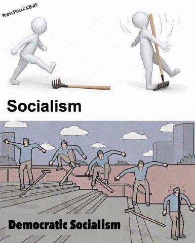 Socialism