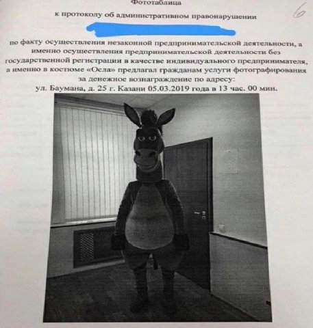 к протоколу об административном правонарушении по факту осуществления незаконной предпринимательс кой дея тельности, а именно осуществления предпринимательской деятельности без осударст венной регистр