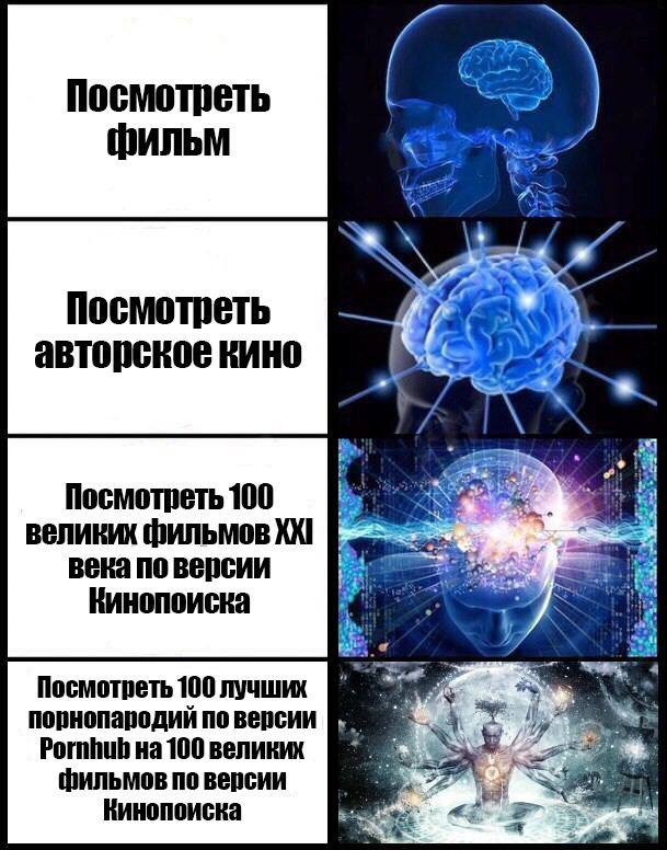 Посмотреть фильм Посмотреть авторское кино Посмотреть 100 великих фильмов века по версии Кинопоиска 4 Посмотреть 100 лучших порнопародий по версии Pornhub на 100 великих фильмов по версии Кинопоиска