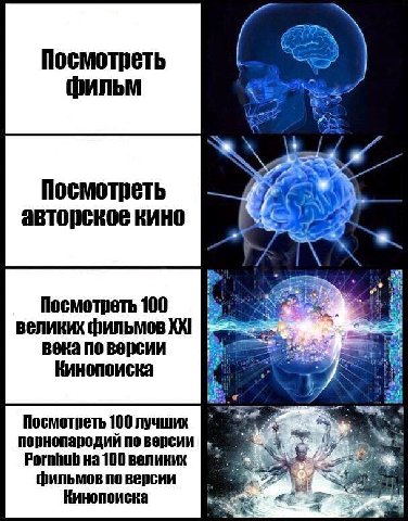 Посмотреть фильм Посмотреть авторское кино Посмотреть 100 великих фильмов века по версии Кинопоиска 4 Посмотреть 100 лучших порнопародий по версии Pornhub на 100 великих фильмов по версии Кинопоиска