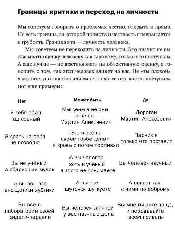 Границы критики и переход на личности Мы советуем говорить о проблемах честно, открыто и прямо. Ноесть граница, за которой прямота и честность превращается в грубость. Граница эта личность человека. М