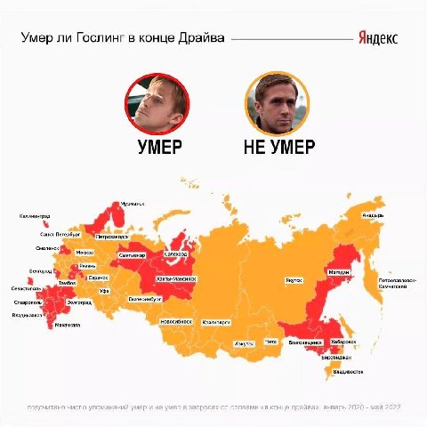 Умер ли Гослинг в конце Драйва Яндекс 6 УМЕР НЕ УМЕР Мурманск Калининград Белгород Магадан ‘Севастополь, ‘Ставрополь, Волгоград Благовещенск Владивосток подсчитано число упоминаний умер и не умер в за