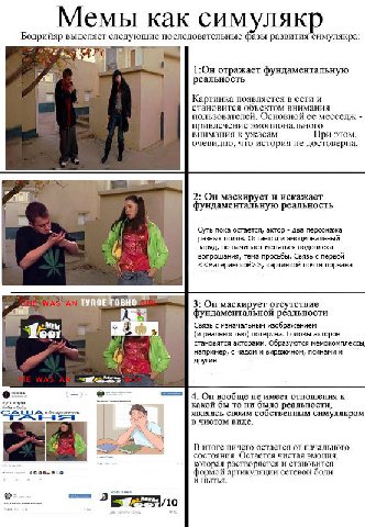 Мемы как симуляк Бодрийяр последовательные фазы развития симулякра: 1:Он отражает фундаментальную реальность Картинка появляется в сети и становится объектом внимания пользователей. Основной ее мессед