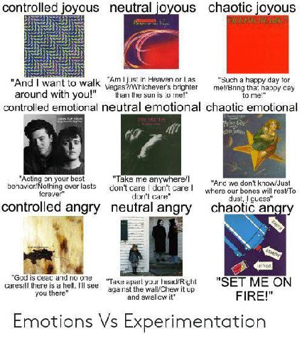 controlled joyous neutral joyous chaotic joyous just in Heaven or Las "Such a happy day for And want to walk brighter mel/Bring thet day around with you! than the sun is to me!” to me!” controlled emo