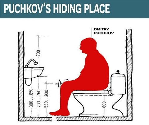 PUCHKOV’S HIDING PLACE