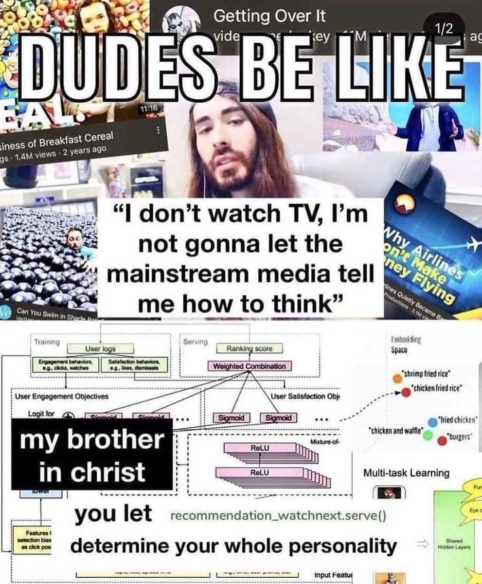 Getting Over It vide yey 1/2 К jness of Сегеа\ views 2 ago “I don’t watch not gonna let the mainstream media tell Mey Ying Can You me how to think” behaviors, behaviors, User logs Ranking score Space 