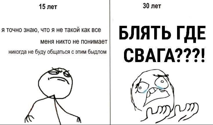 15 лет 30 лет я точно знаю, что я не такой как все меня никто не понимает БЛЯТЬ ГДЕ никогда не буду общаться с этим быдлом СВАГА 2221 о 8