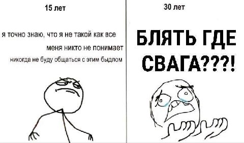 15 лет 30 лет я точно знаю, что я не такой как все меня никто не понимает БЛЯТЬ ГДЕ никогда не буду общаться с этим быдлом СВАГА 2221 о 8