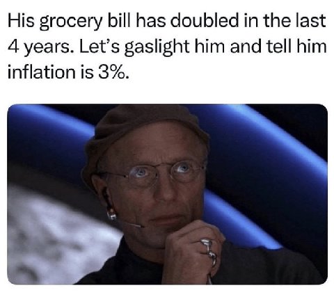 His grocery bill has doubled in the last 4 years. Let’s gaslight him and tell him inflation is 3%.