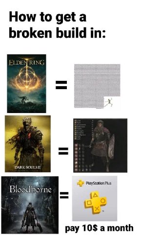 How to geta broken build in: ELDEN RING К 1 PlayStation Plus Bloodborne (4 о ты pay 10$ а month