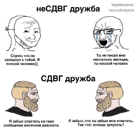переведено: neurodiverpics несдвг дружба -2 Copan, что не Ты не писал мне связался с тобой. Я несколько месяцев, ты плохой человек плохой человек((( СДВГ дружба Я забыл ответить твое Я забыл, что ты з