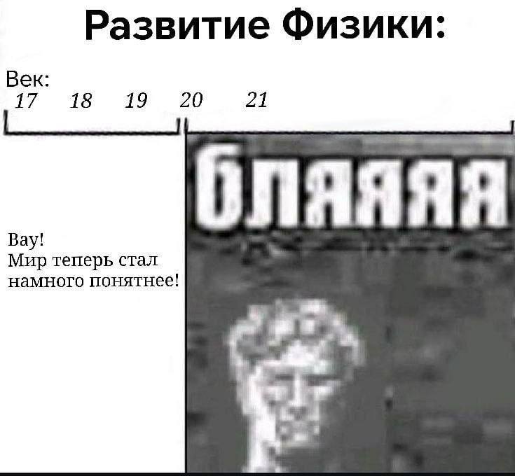 Развитие Физики: Век: 17 18 20 2 бляяяя Вау! Мир теперь стал намного понятнее!