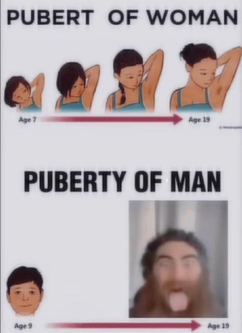 PUBERT OF WOMAN PUBERTY OF MAN Аде 9 19