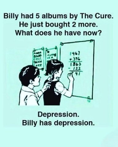 Billy had 5 albums The Cure He just bought 2 more. What does he have now? 146] eee 65 122 41 Depression. Billy has depression.