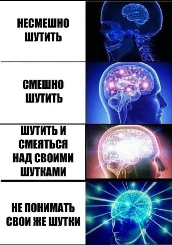 Админы кек инсайд би лайк