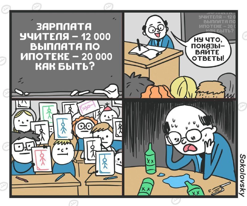 ЗЯРППЯТЯ ВЫПП ИПОТЕКЕ ‘000 ОТВЕТЫ! КЯК БЫТЬ? i
