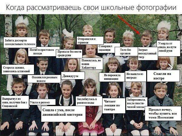 Когда рассматриваешь свои школьные фотографии Забита досмерти самодельным големом Умерла or 4 походе if органов госедлавный Повеснлась, не Невышланз Сожгли на ножом 1 A 3 Захлебнулась в Забеременела, 