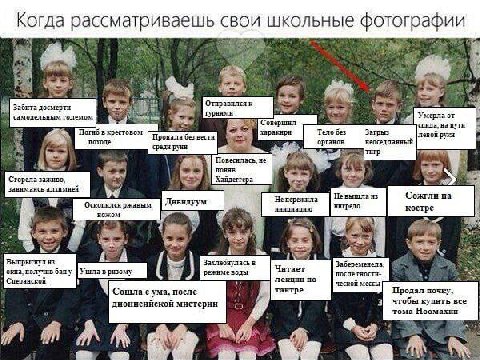 Когда рассматриваешь свои школьные фотографии Забита досмерти самодельным големом Умерла or 4 походе if органов госедлавный Повеснлась, не Невышланз Сожгли на ножом 1 A 3 Захлебнулась в Забеременела, 