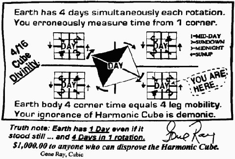 Earth has 4 days simultaneously each rotation. You erroneously measure time from 1 corner. 4 зла 3 В Earth body 4 corner time equals 4 leg mobility. Your ignorance of Harmonic Cube is demonic. Truth n
