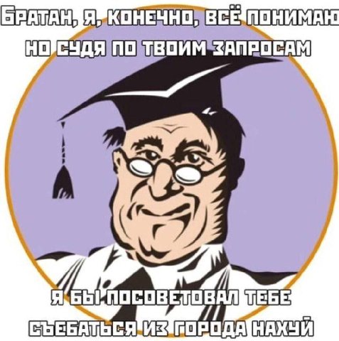 BCE ПОТВОЙМ ЗАПРОСАМ ТЕБЕ И