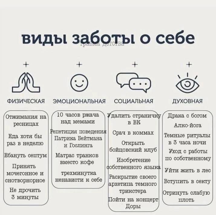 виды заботы о себе ФИЗИЧЕСКАЯ ЭМОЦИОНАЛЬНАЯ СОЦИАЛЬНАЯ ДУХОВНАЯ Отжимания на 10 часов ржача далить страни Драка с богом над мемами в ресницах Алко-йога поведен: Срач в коммах Еда хотя бы Темные ритуал