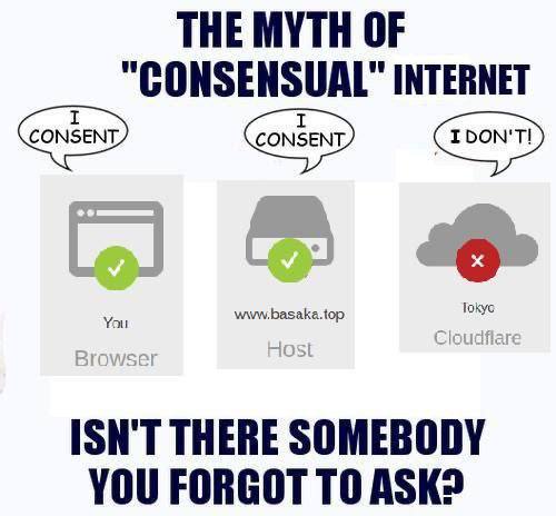 THE MYTH OF “CONSENSUAL" INTERNET ISN'T THERE SOMEBODY YOU FORGOT TO ASK?