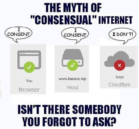 THE MYTH OF “CONSENSUAL" INTERNET ISN'T THERE SOMEBODY YOU FORGOT TO ASK?