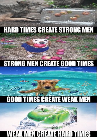 HARD TIMES CREATE STRONG MEN STRONG MEN CREATE GOOD TIMES GOOD TIMES CREATE WEAK MEN 7 WEAK MEN CREATE HARD TIMES