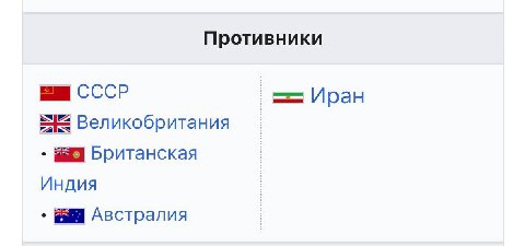 Че за хуйня творится в истории