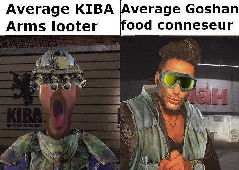 Average КТВА |Ауегаде Goshan Arms looter food conneseur 5