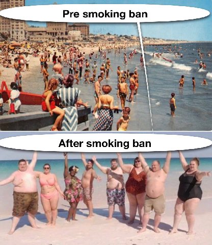 Pre smoking ban a After smoking ban 3 A 8 Я 1