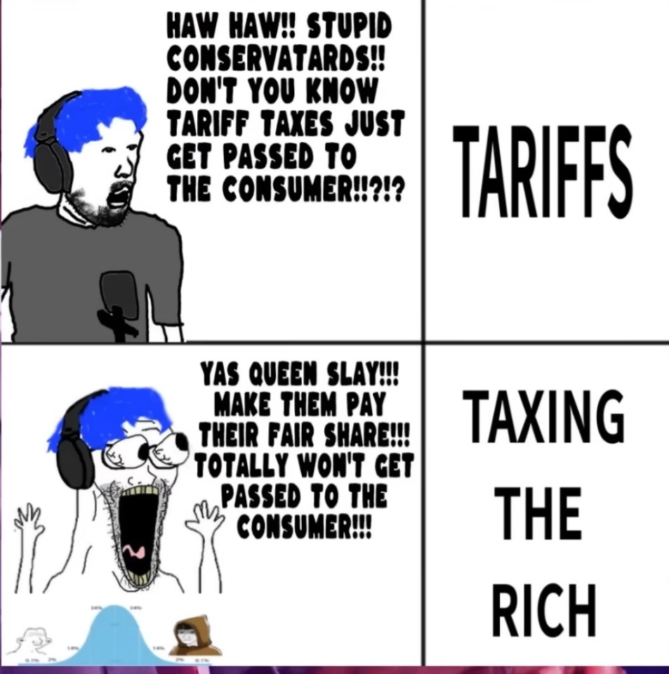 HAW HAW!! STUPID CONSERVATARDS!! TARIFF TAXES JUST THE CONSUMER!!?!? TARIFFS YAS QUEEN SLAY!!! THEIR FAIR SHARE!!! TAXING TOTALLY WON'T CET ТНЕ 1 RICH
