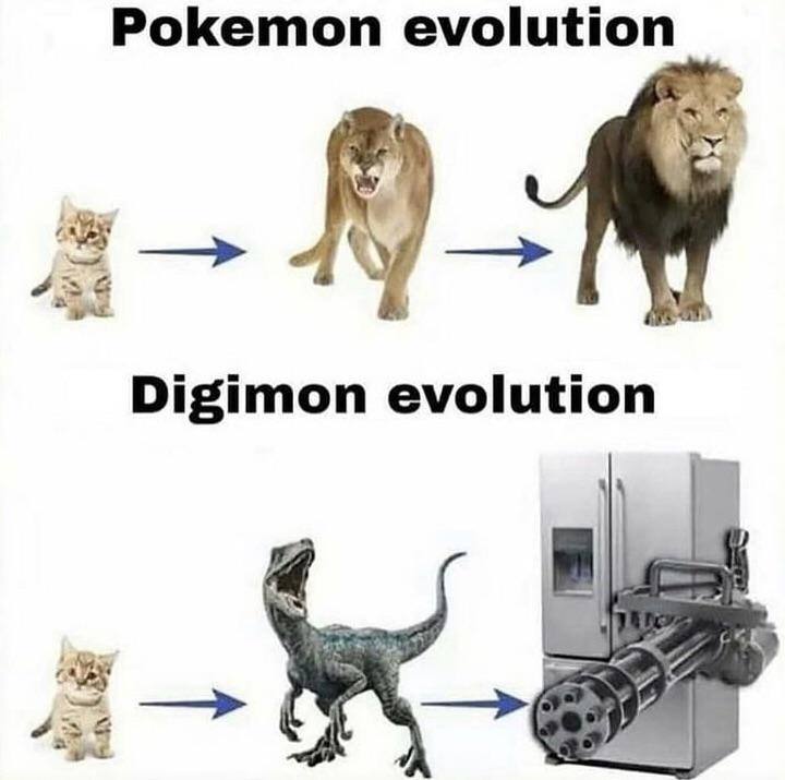 Pokemon evolution Digimon evolution
