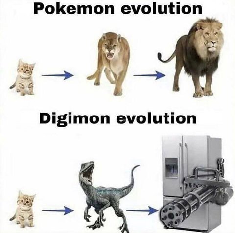 Pokemon evolution Digimon evolution