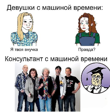 Девушки с машиной времени: Я твоя внучка Правда? Консультант с машиной времени я A