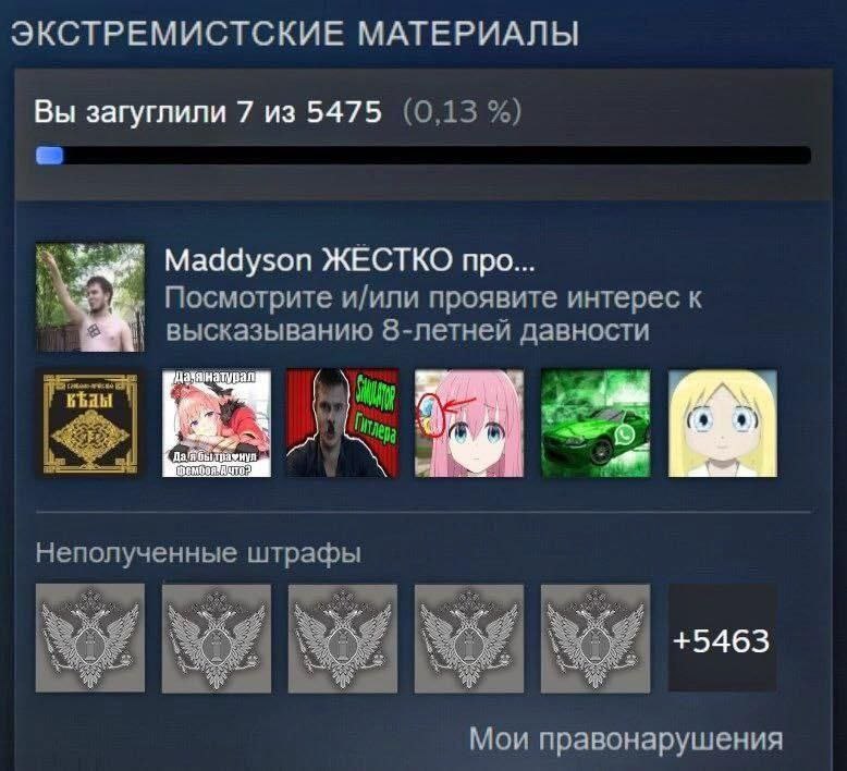 ЭКСТРЕМИСТСКИЕ МАТЕРИАЛЫ Вы загуглили 7 из 5475 (0,13%) Маддузоп ЖЕСТКО про... Посмотрите и/или проявите интерес к высказыванию 8-летней давности Неполученные штрафы Мои правонарушения