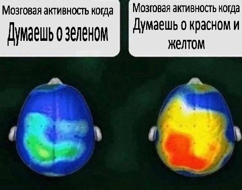 Мозговая активность когда Мозговая активность когда Думаешь о красном и Думаешь о зеленом Желтом 2