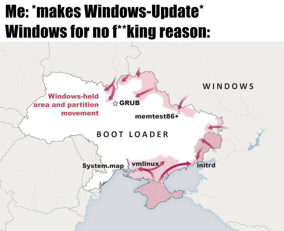 Me: ‘makes Windows-Update Windows for no reason WINDOWS Windows-held area and partition GRUB movement memtest86+ a BOOT LOADER initrd